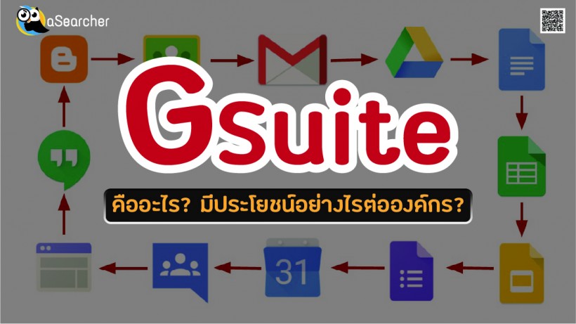 G Suite, คืออะไร, มีประโยชน์อย่างไร, Gmail, น่าเชื่อถือ, Account, อีเมล, ข้อมูล, การใช้งาน