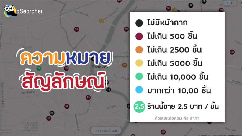 หน้ากากอนามัย, เว็บ, Mask Map Thailand, ประโยชน์, สะดวก, ผู้ป่วย, จำหน่าย, หาซื้อ, พิกัด