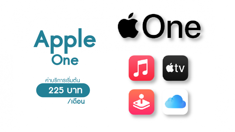 สรุป, Apple Event 2020, มีอะไรใหม่, การเปิดตัว, ผลิตภัณฑ์ใหม่, วางจำหน่าย, ไอแพด, แอปเปิ้ล วอช